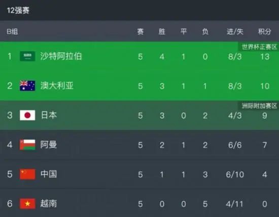 9月2日,贝克汉姆和维多利亚在个人社交账号晒出全家为罗密欧举办的生日派对的现场照片。